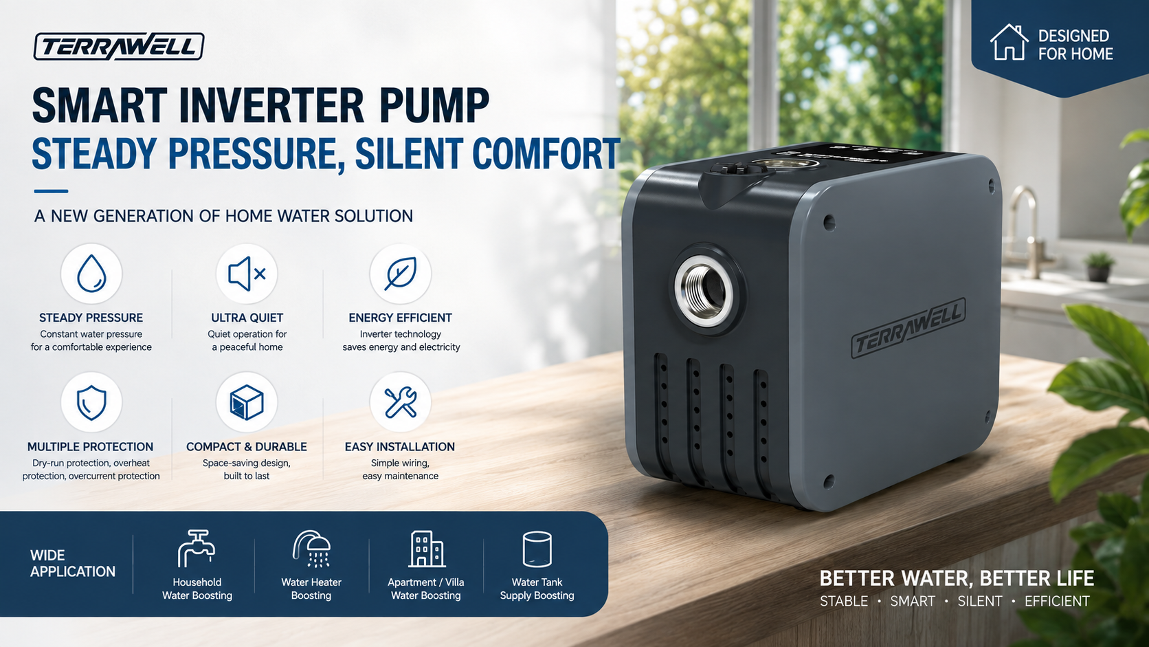 GF Permanent Magnet Variable Frequency Pump